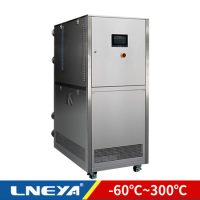 Dynamic temperature control system