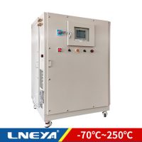 Sistema de control dinámico de la temperatura
