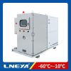 Industrie-Wasserkühlmaschine
