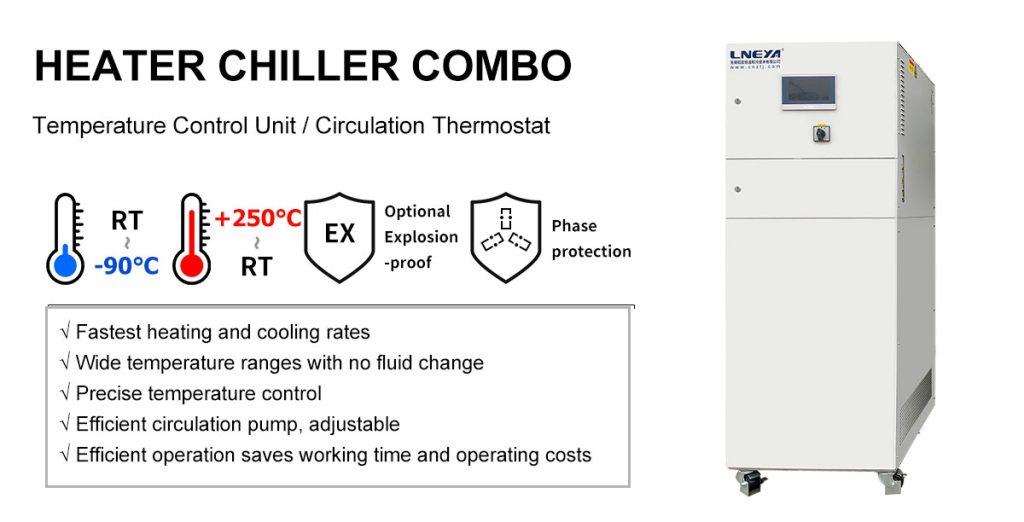 Thermostat Heating & Cooling System
