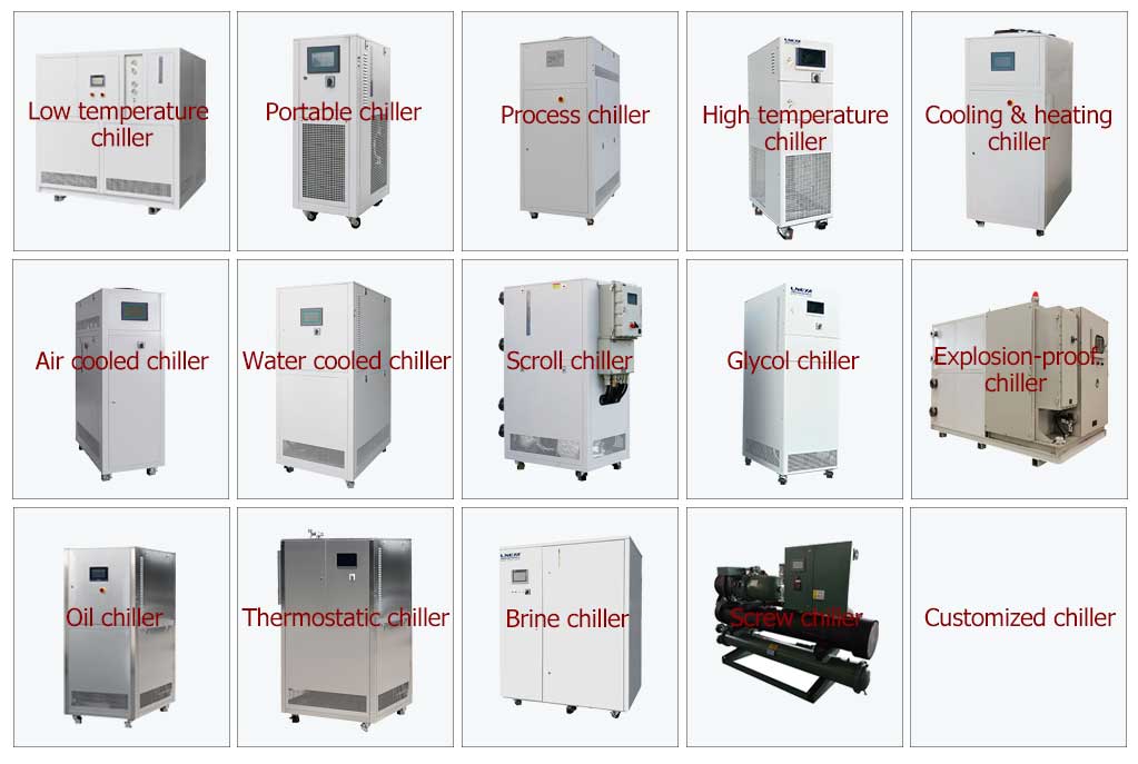 types of chiller